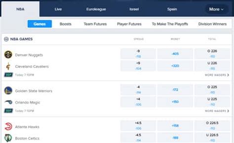 is fanduel sportsbook legit